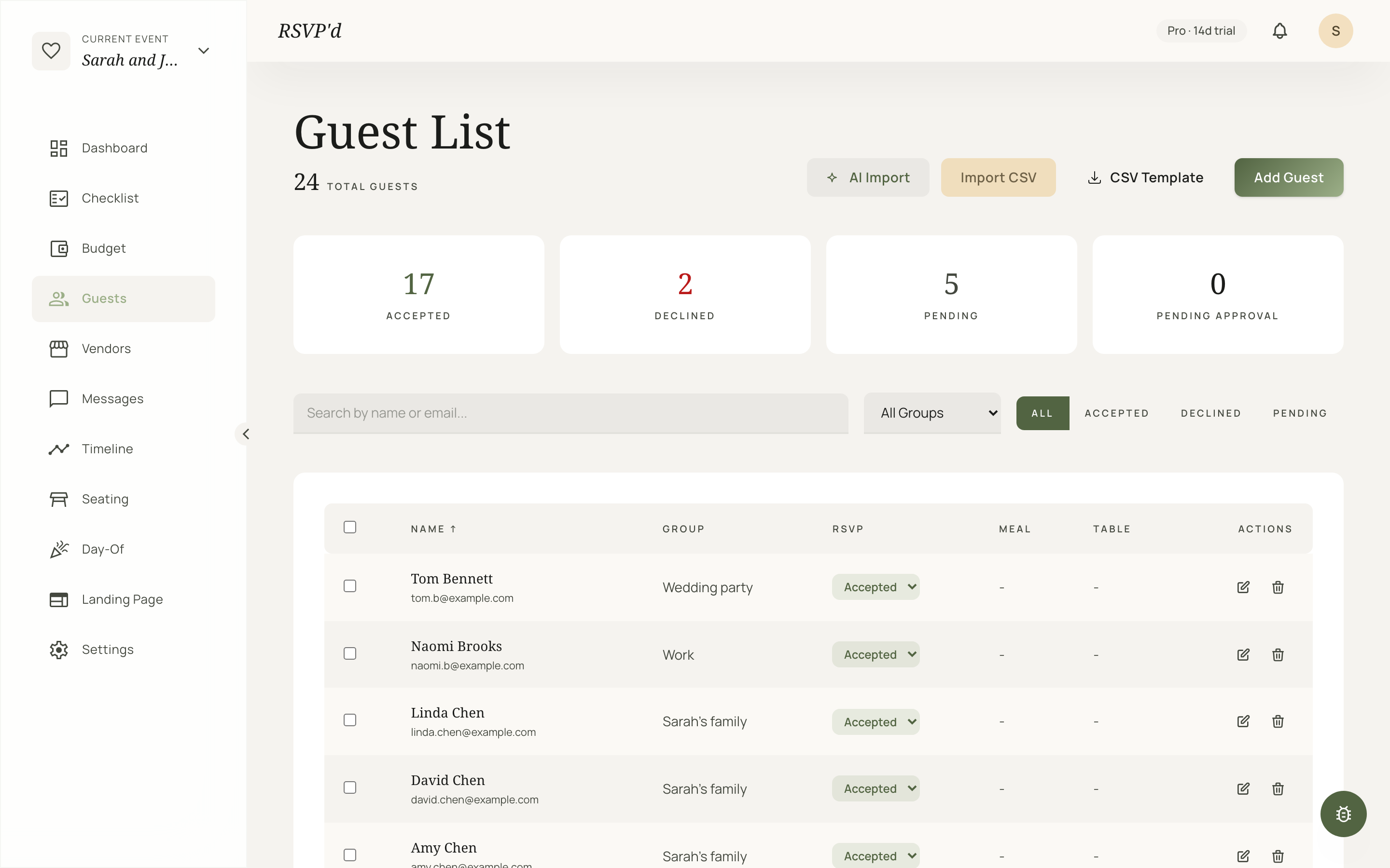RSVP'd guest list showing 24 guests with 17 accepted, 2 declined, 5 pending, grouped by family and friends.